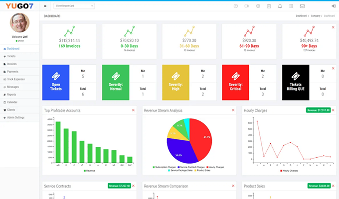 Phần mềm quản lý khách hàng và thanh toán tất cả trong một